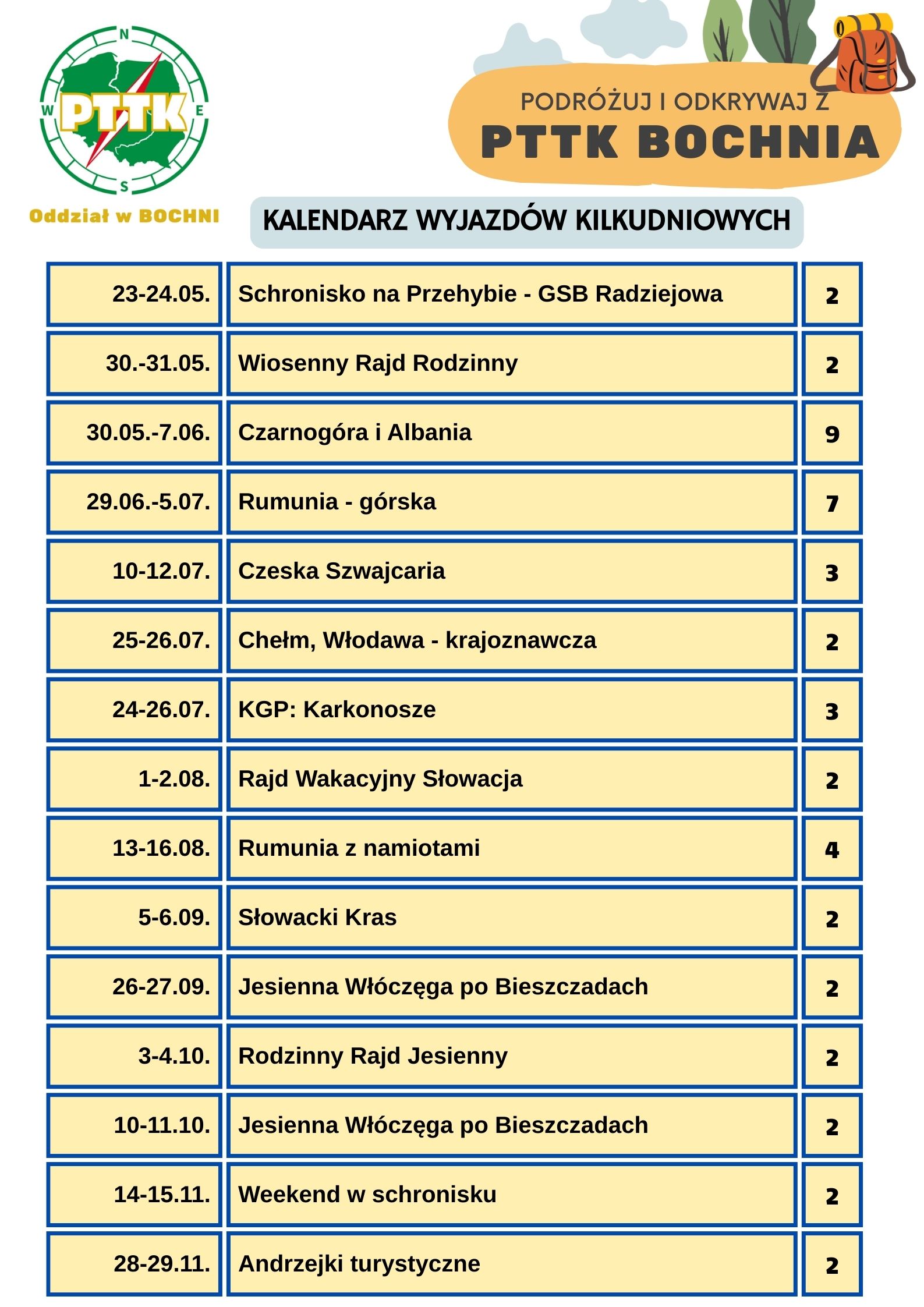 wyjazdy-1
