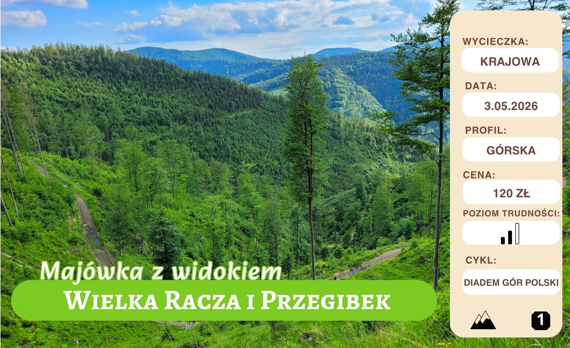 Majówka z widokiem – Wielka Racza i Przegibek