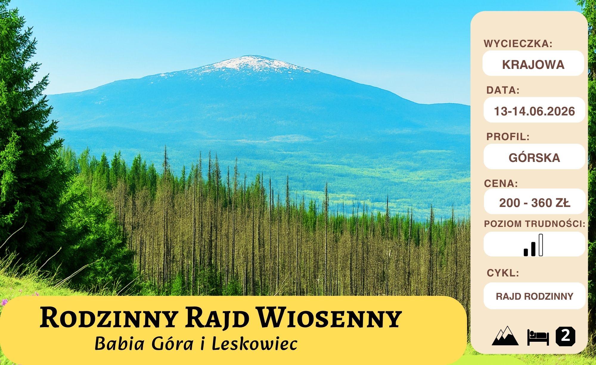 Rodzinny Rajd Wiosenny