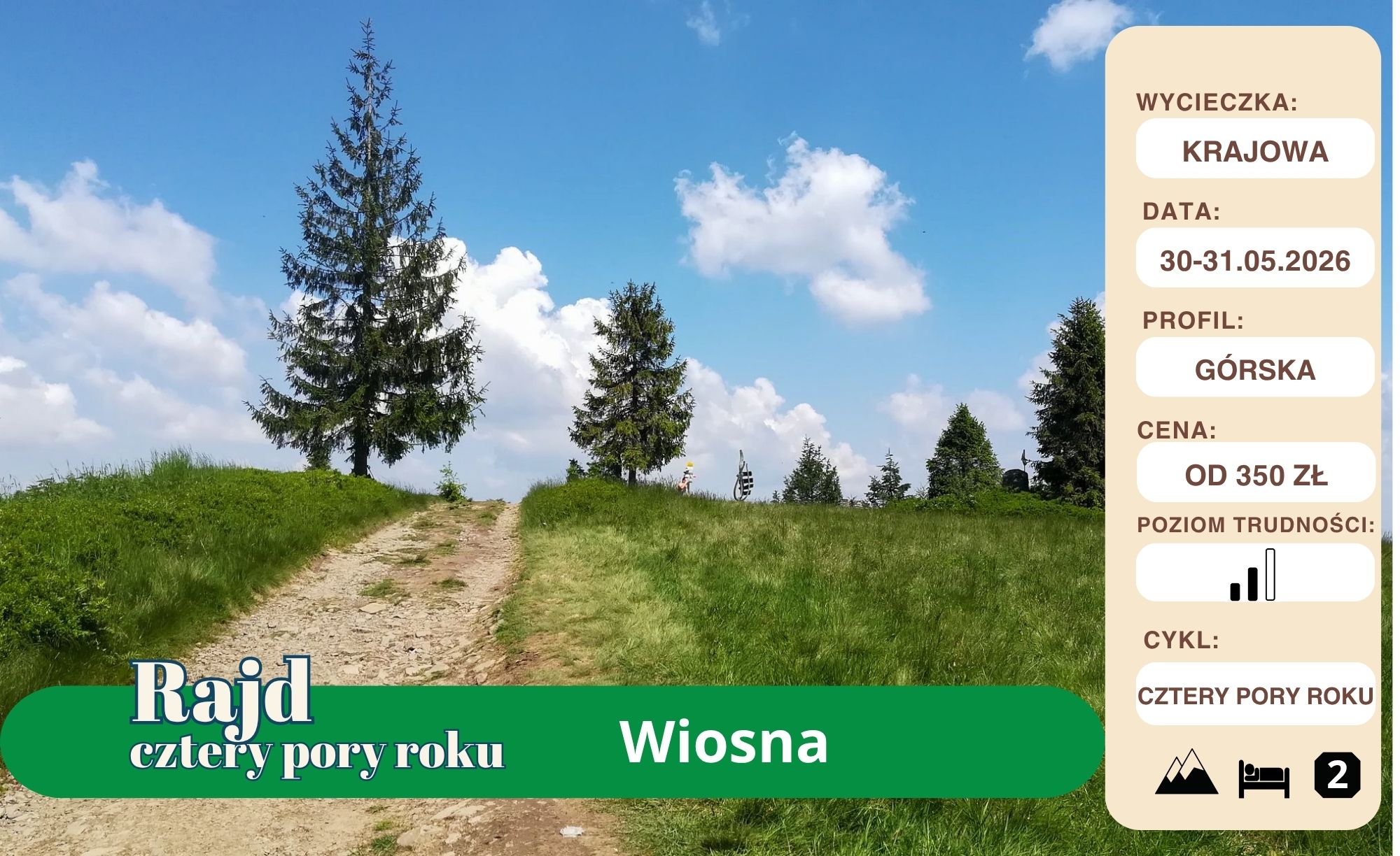 Rajd Cztery Pory Roku - Wiosna