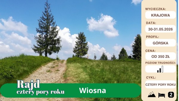 Rajd Cztery Pory Roku - Wiosna