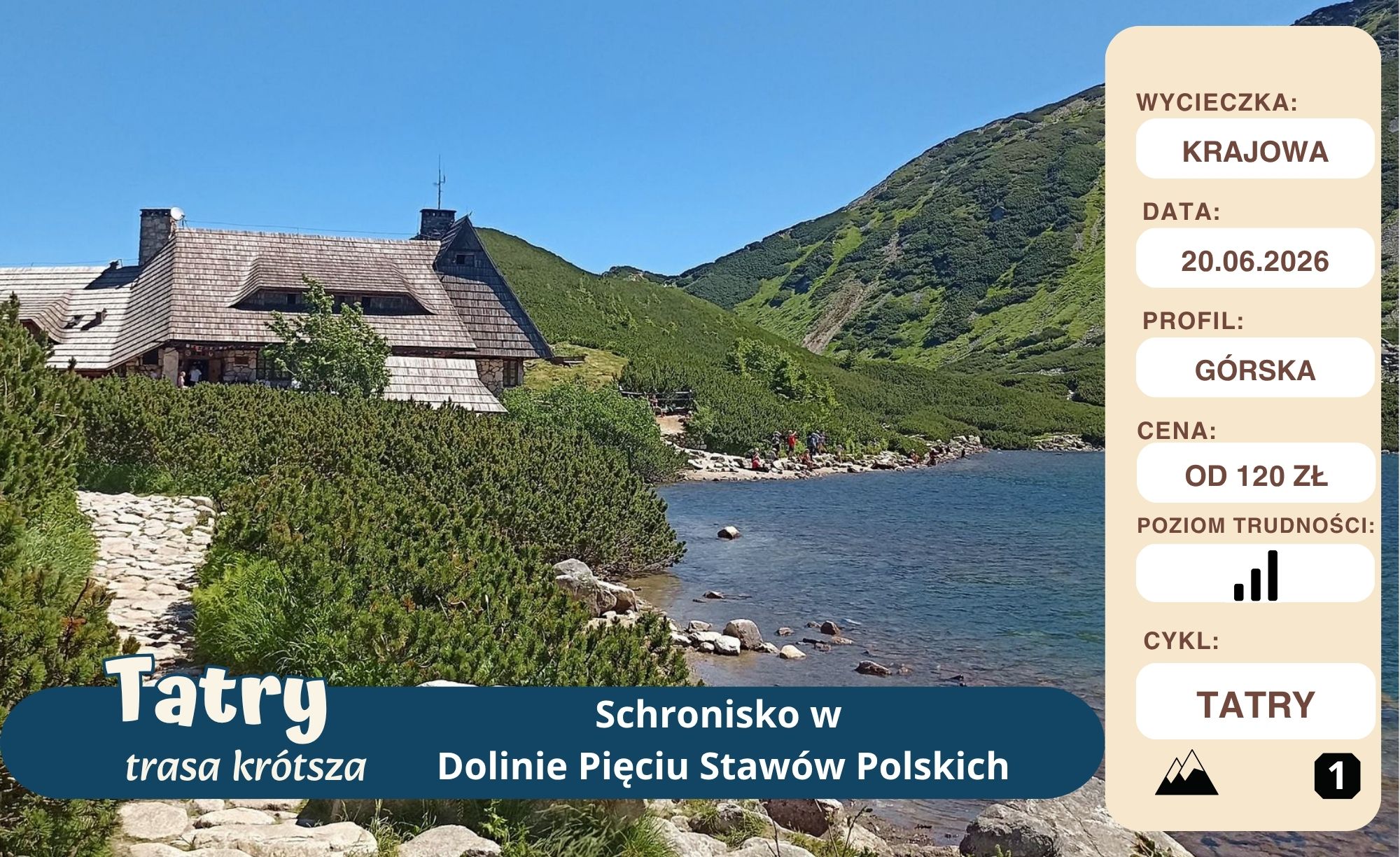 TATRY: Schronisko w Dolinie Pięciu Stawów