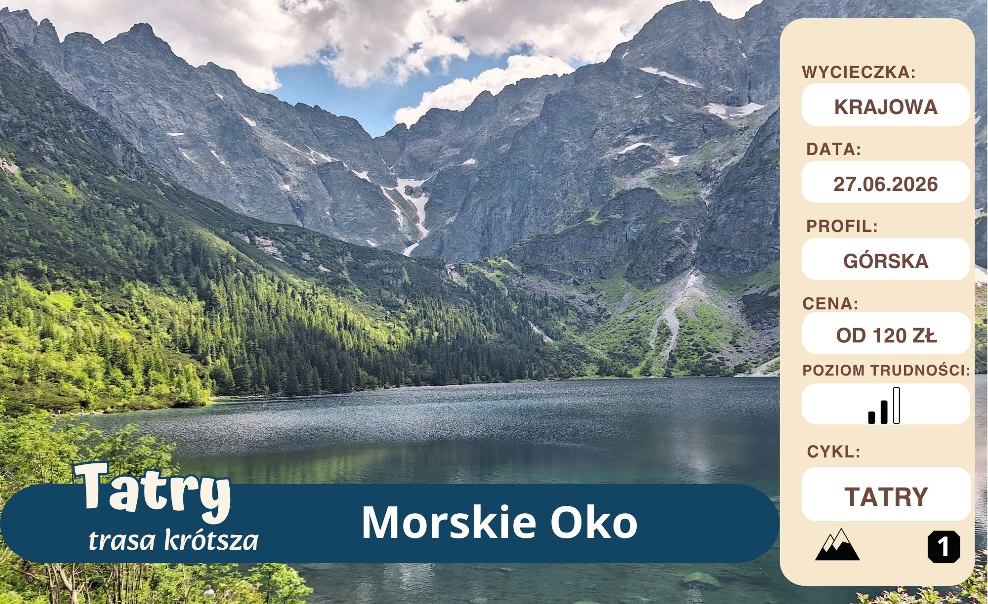 TATRY: Morskie Oko