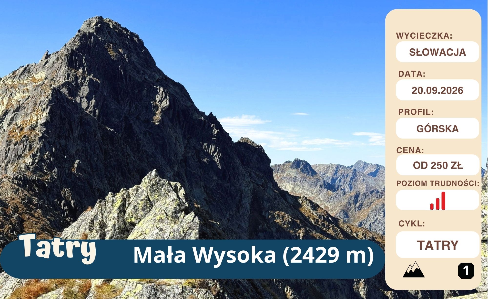 Mała Wysoka