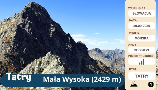 Mała Wysoka
