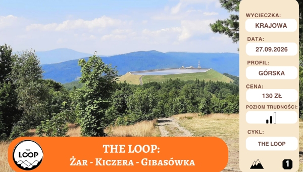 THE LOOP - Żar i Gibasówka