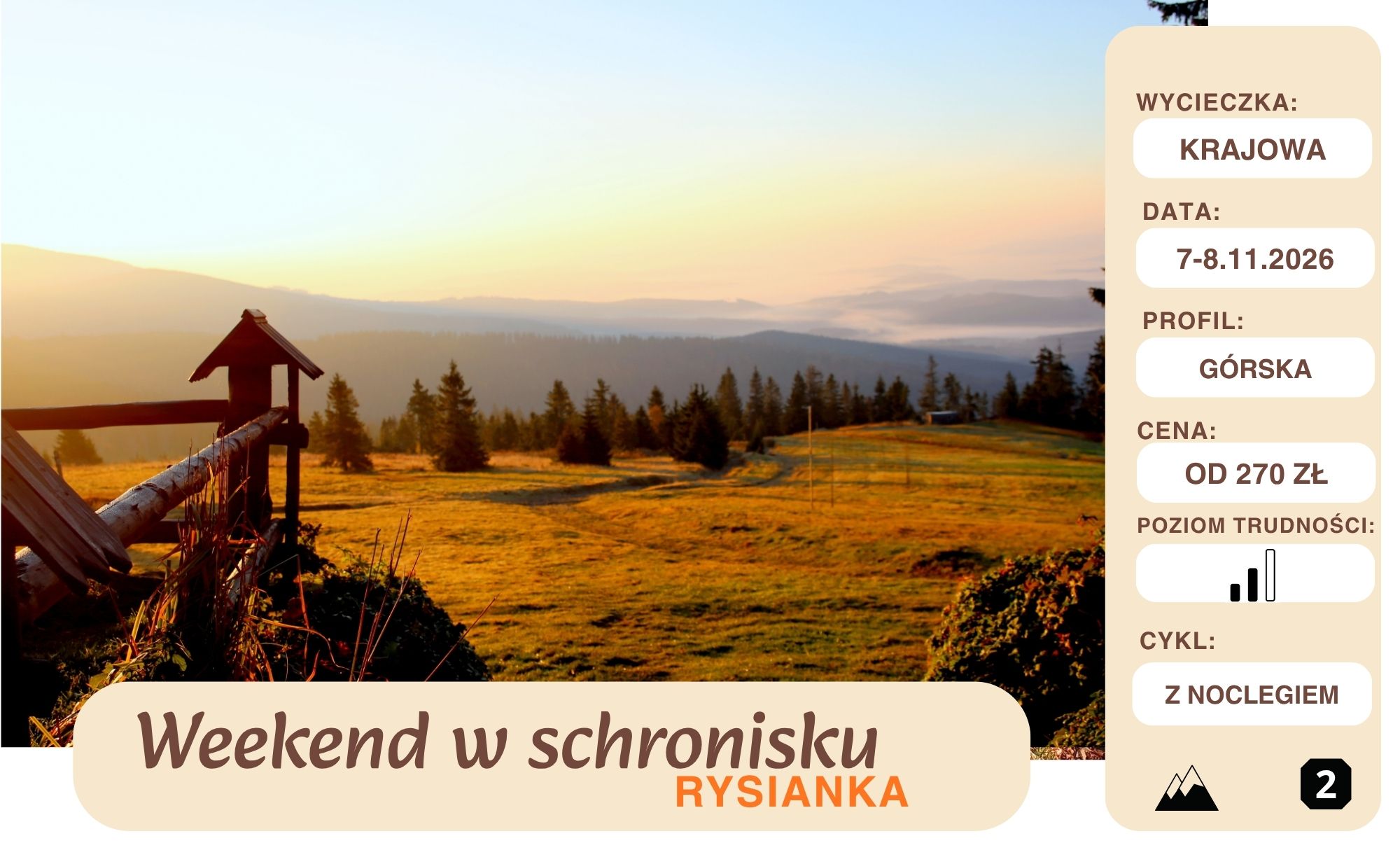 Weekend w schronisku - Rysianka