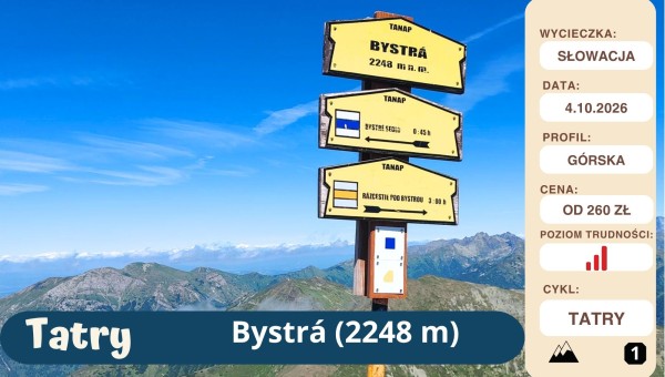 Bystrá
