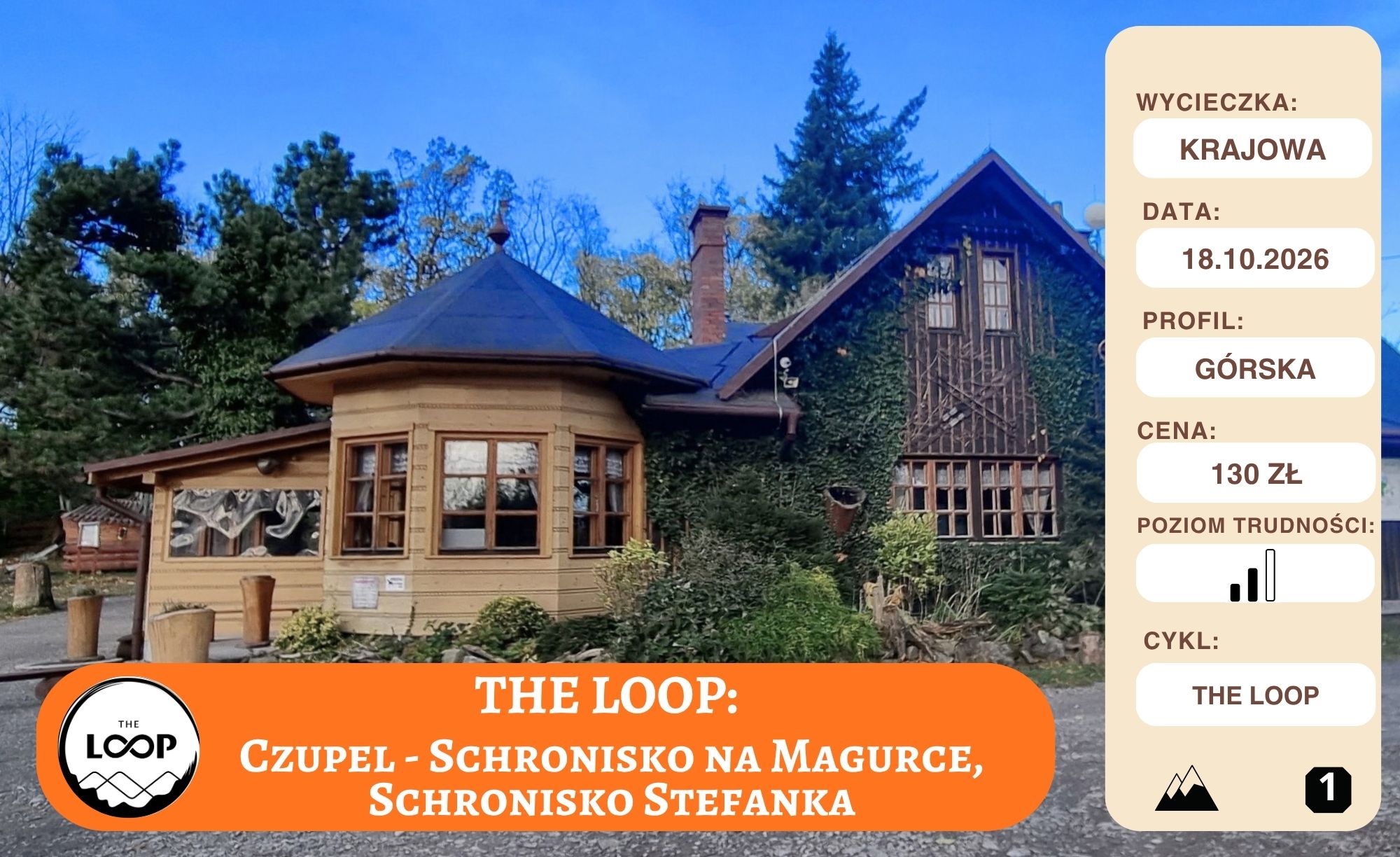 THE LOOP - Czupel