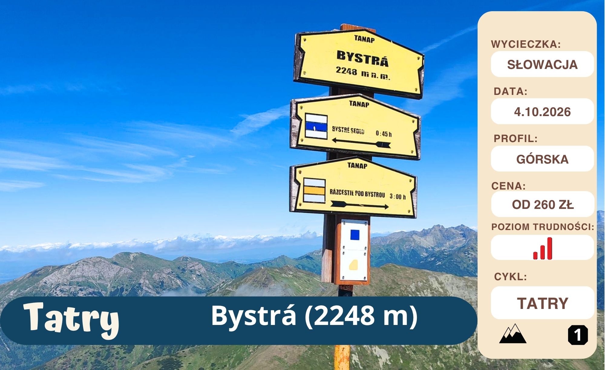 Bystrá