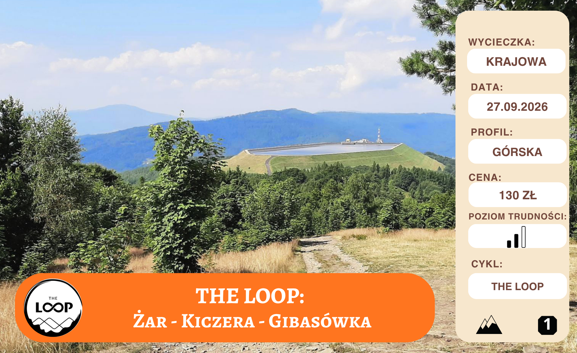 THE LOOP - Żar i Gibasówka